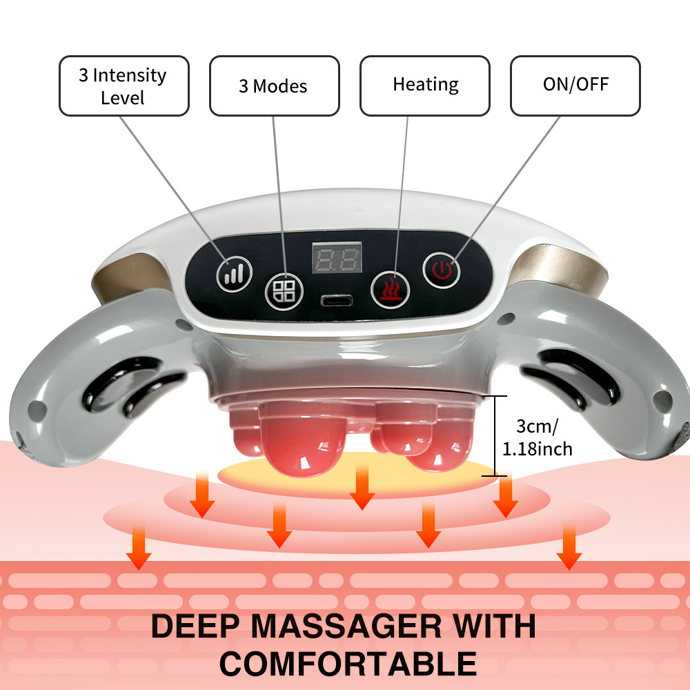 Automatic Abdominal Massager Multiple-use For Waist And Abdomen Back Neck And Legs 3 Modes For Home Or Office Use -Do Not Sell On Amazon Or Temu Platforms - Image 3