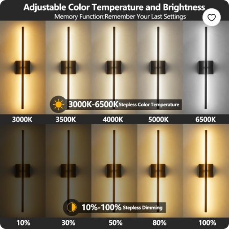 28 2-Pack Modern LED Wall Sconce, Minimalist Indoor Wall Light Fixtures, Black Matte Finish For Living Room, Bedroom, Hallway, Hotel, And Home Decor - Image 3